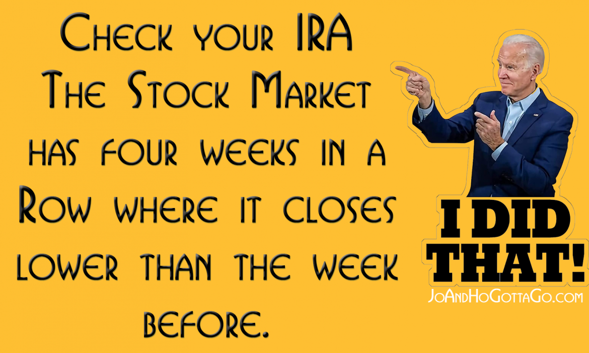Check Your IRA