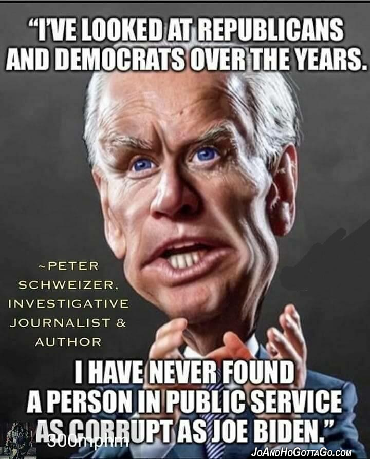 Most Corrupt Person in Public Service